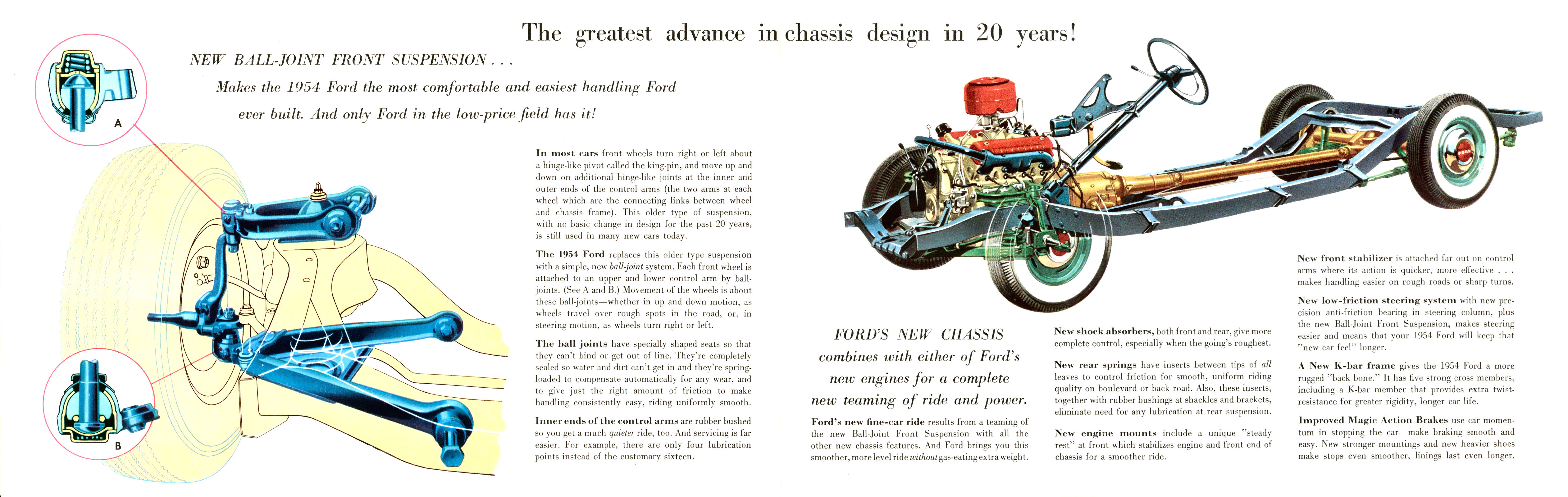 1954 Ford Full Line (Rev)-22-23