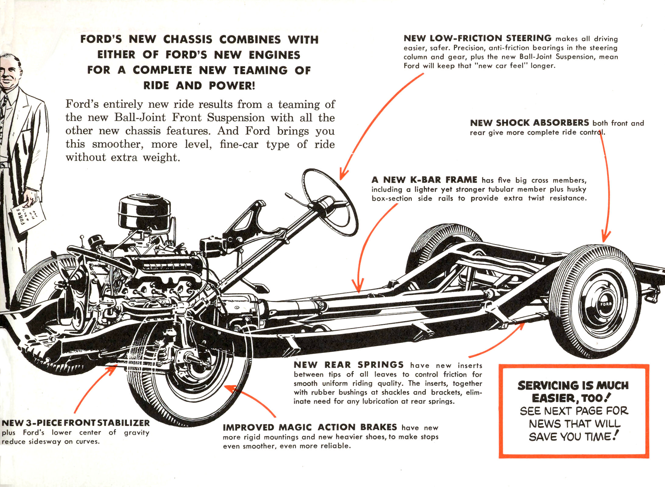 1954 Ford Servicing Intro-07