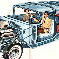 1957 Ford Station Wagons (Rev) (TP).pdf-2023-12-9 12.10.51_Page_06