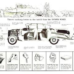 1958 Ford Custom-Custom 300 (9-57)(TP).pdf-2023-11-16 21.27.54_Page_07