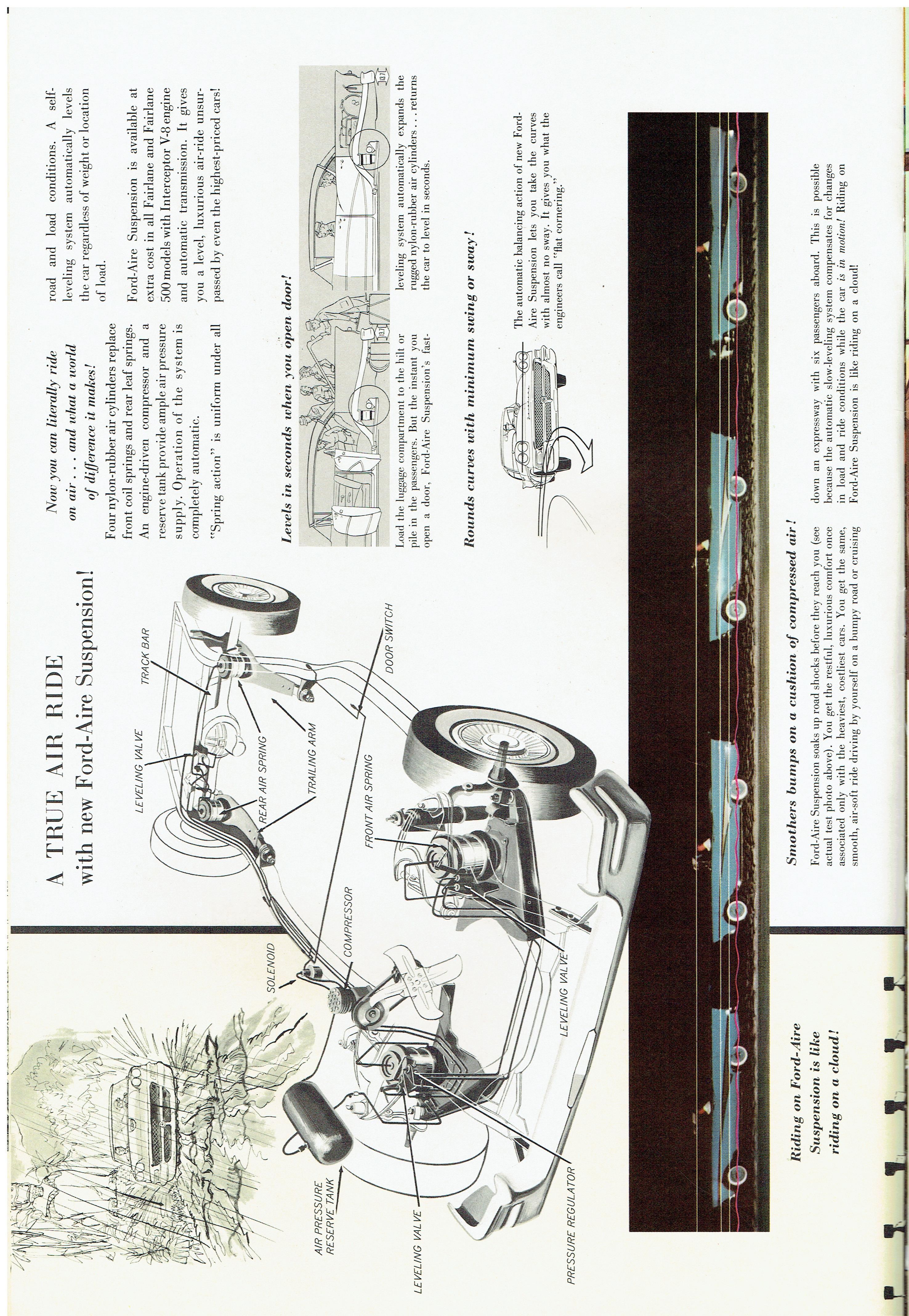 1958 Ford Fairlane 9-57 (12)