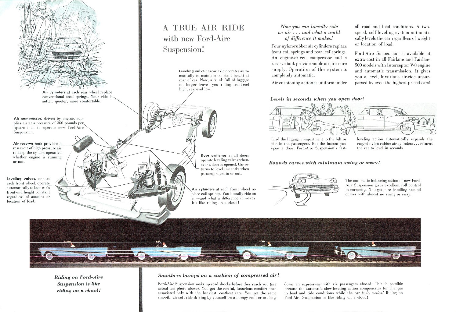 1958 Ford Fairlane (3-58)_11