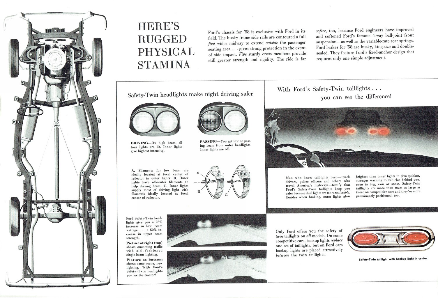 1958 Ford Fairlane (3-58)_18