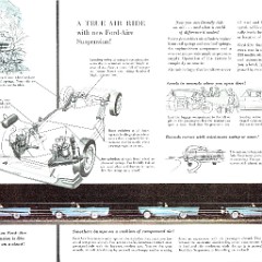 1958 Ford Fairlane (3-58)_11