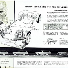 1958 Ford Station Wagons 9-57 (16)