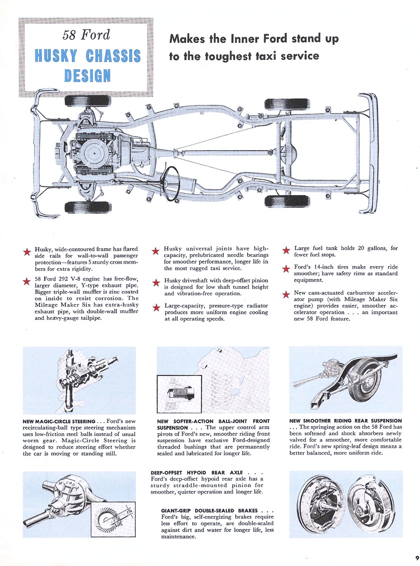 1958_Ford_Taxi-09