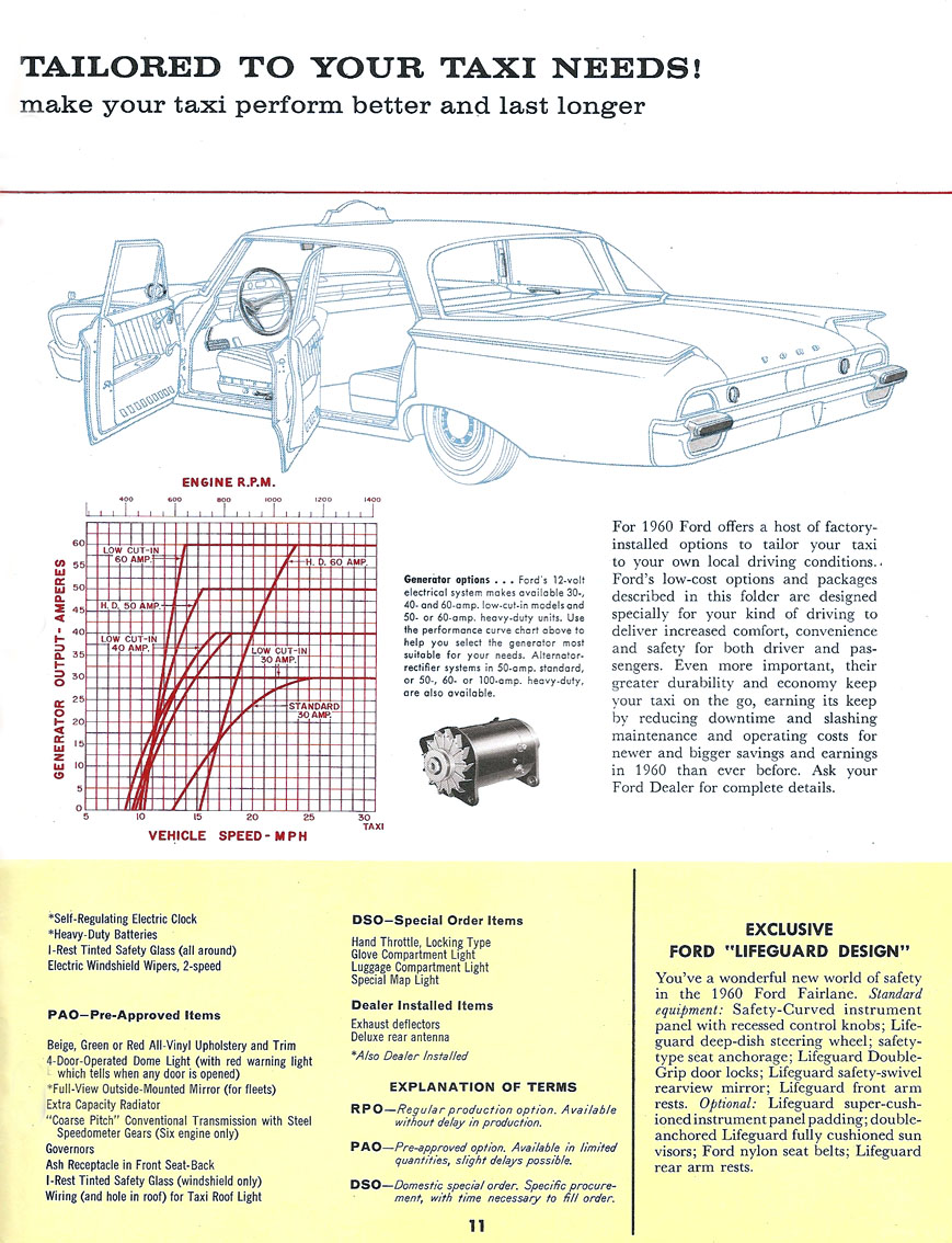 1960_Ford_Taxi-11