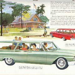 1961_Fords_Prestige-17