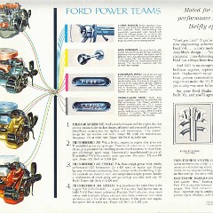 1961_Fords_Prestige-25