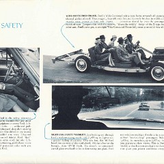 1961_Fords_Prestige-30
