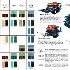 1962_Ford_Full_Size_Prestige_Rev-28-29