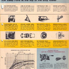 1962_Ford_Police_Cars-09