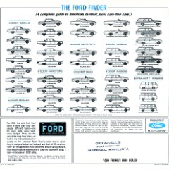 1963_Ford_Full_Line-16