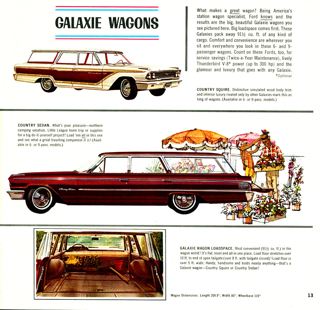 1963_Ford_Full_Line-13