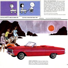 1963_Ford_Full_Line-03