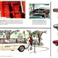 1963_Ford_Full_Line-14-15