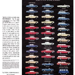 1964_Ford_Total_Performance-12