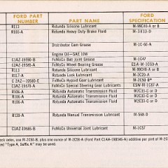 1964_Ford_Falcon_Owners_Manual-63