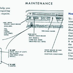 1965_Ford_Manual-24