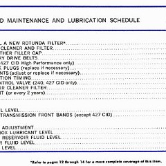 1965_Ford_Manual-66