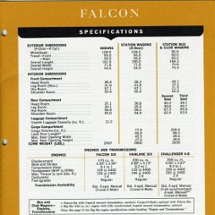 1965_Ford_Facts-06
