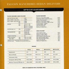 1965_Ford_Facts-14