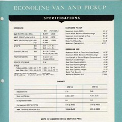 1965_Ford_Facts-16