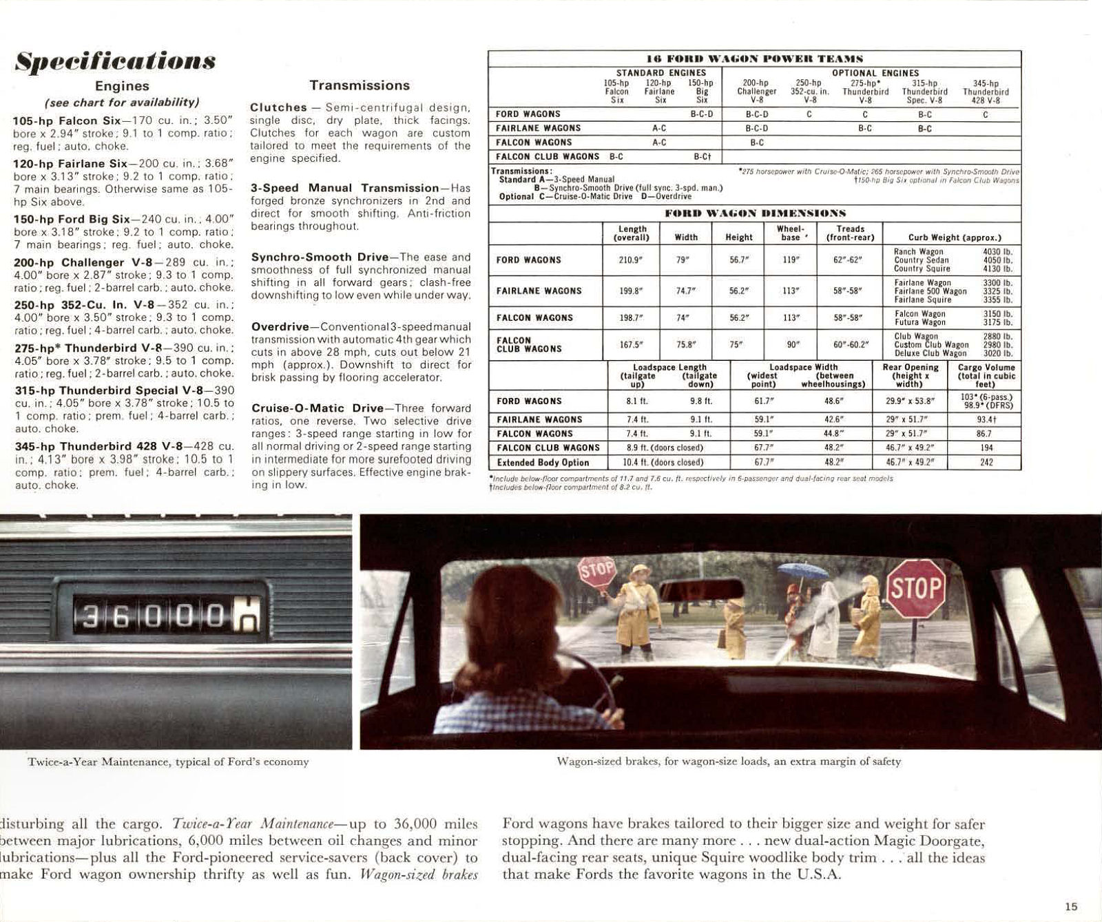 1966 Ford Wagons-15