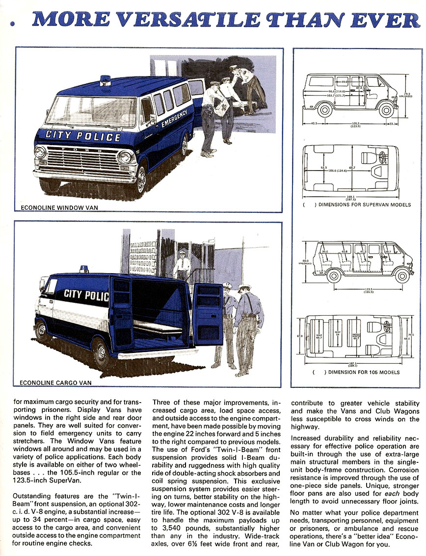 1969_Ford_Police_Cars-10