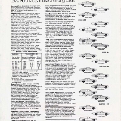 Ford_Full_Size_Cars_1970 Canada_24p_Page_12