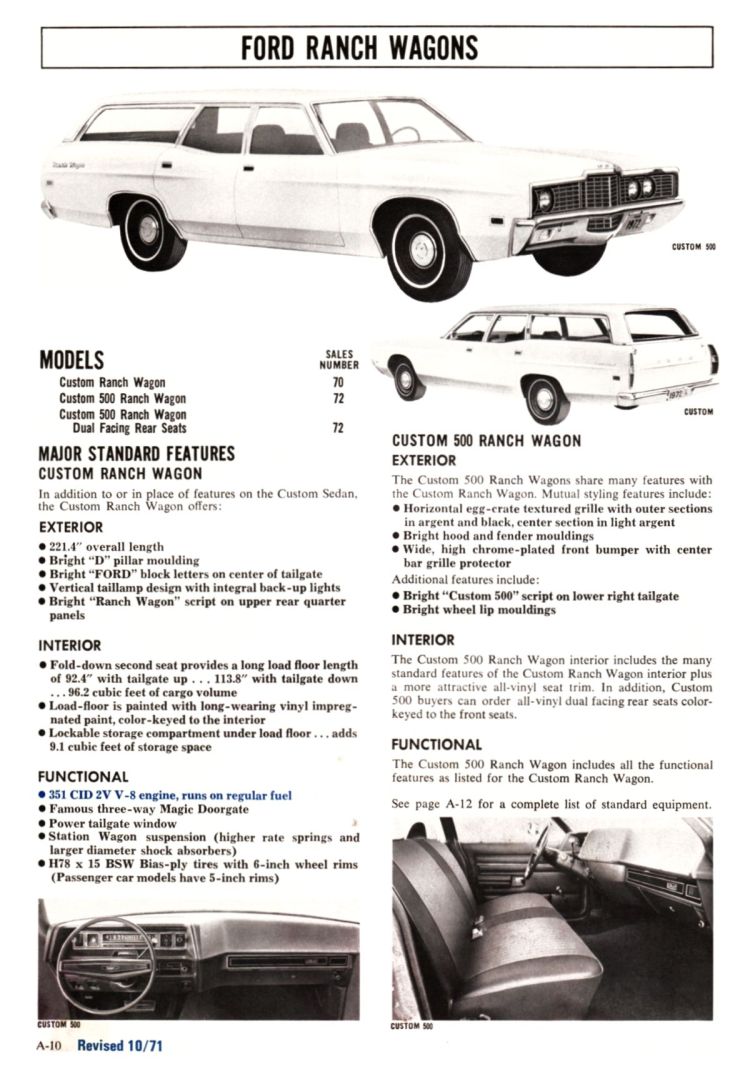 1972_Ford_Full_Line_Sales_Data-A10
