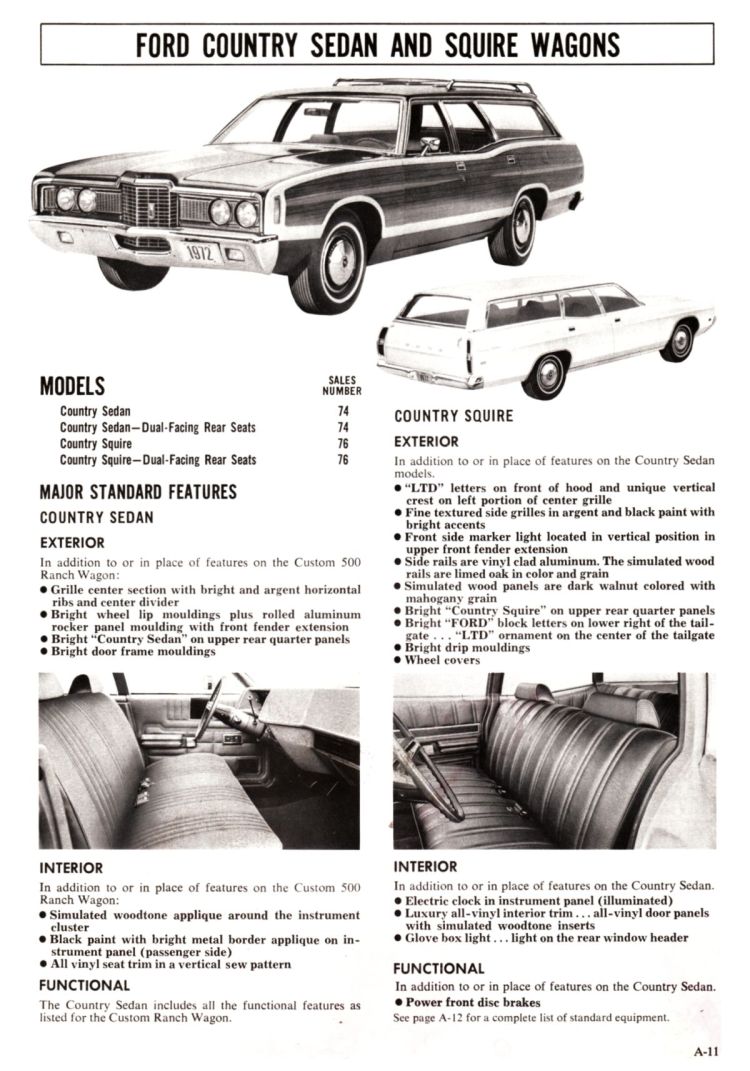 1972_Ford_Full_Line_Sales_Data-A11