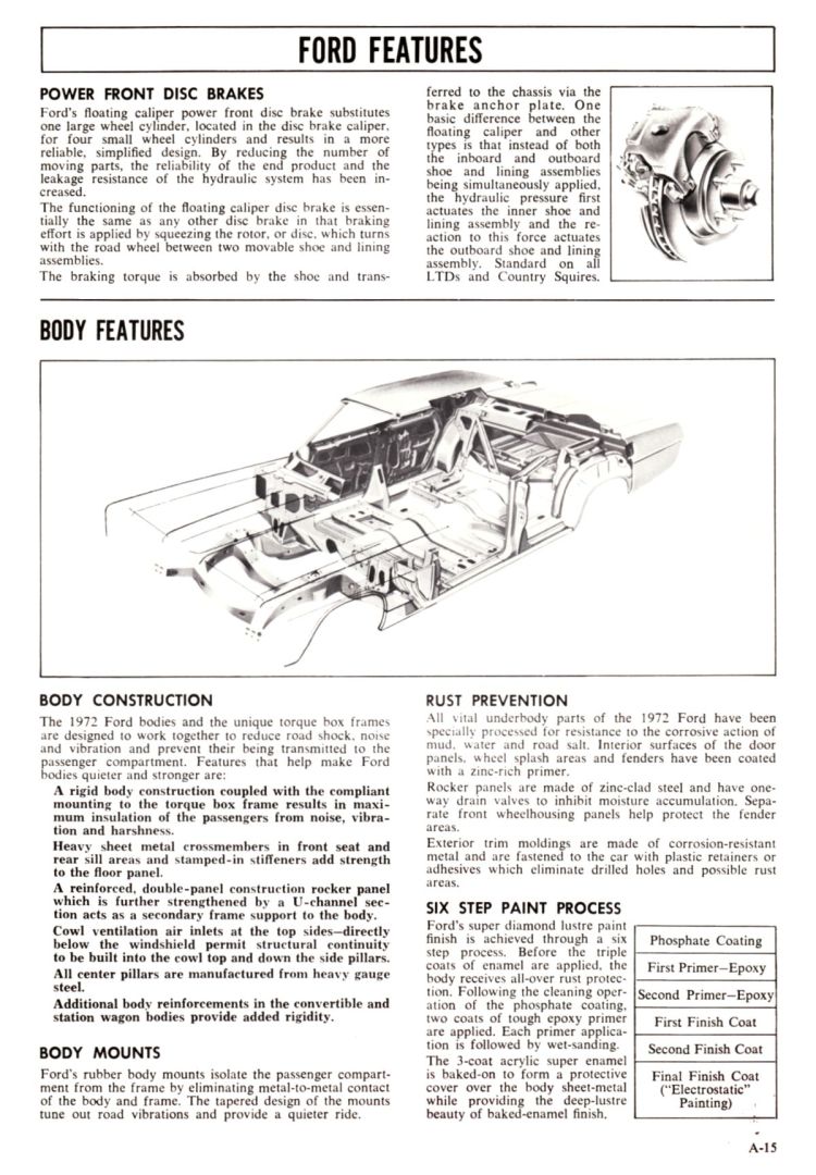 1972_Ford_Full_Line_Sales_Data-A15
