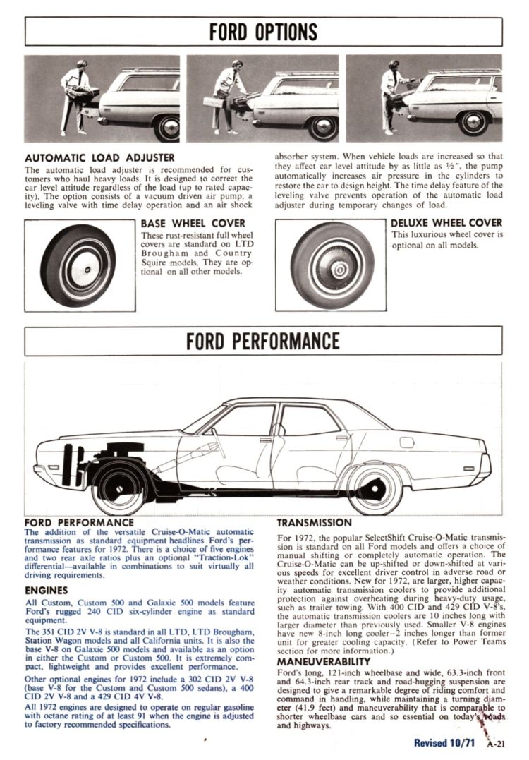 1972_Ford_Full_Line_Sales_Data-A21