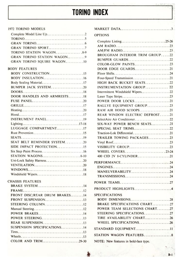 1972_Ford_Full_Line_Sales_Data-B01