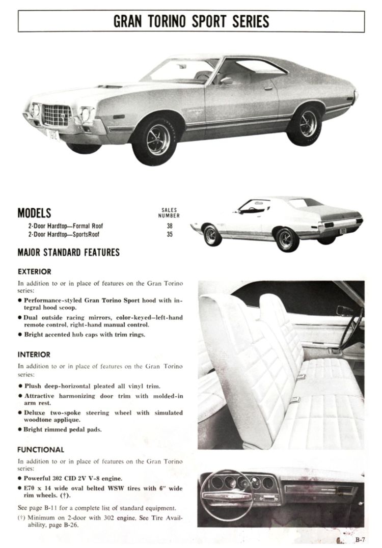 1972_Ford_Full_Line_Sales_Data-B07