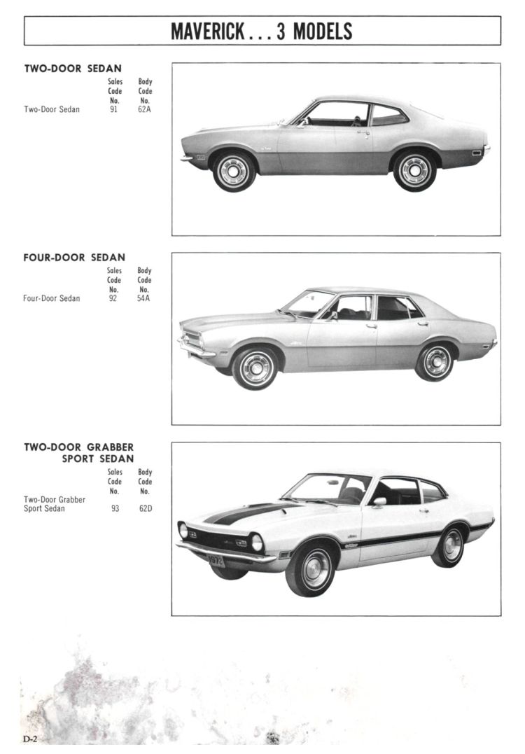 1972_Ford_Full_Line_Sales_Data-D02
