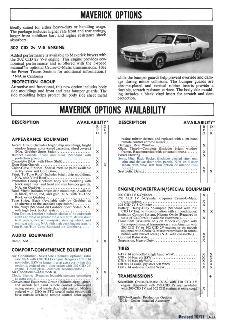 1972_Ford_Full_Line_Sales_Data-D15