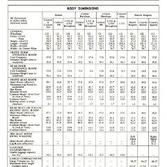 1972_Ford_Full_Line_Sales_Data-A26