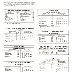 1972_Ford_Full_Line_Sales_Data-A27