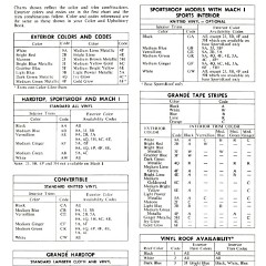 1972_Ford_Full_Line_Sales_Data-C23