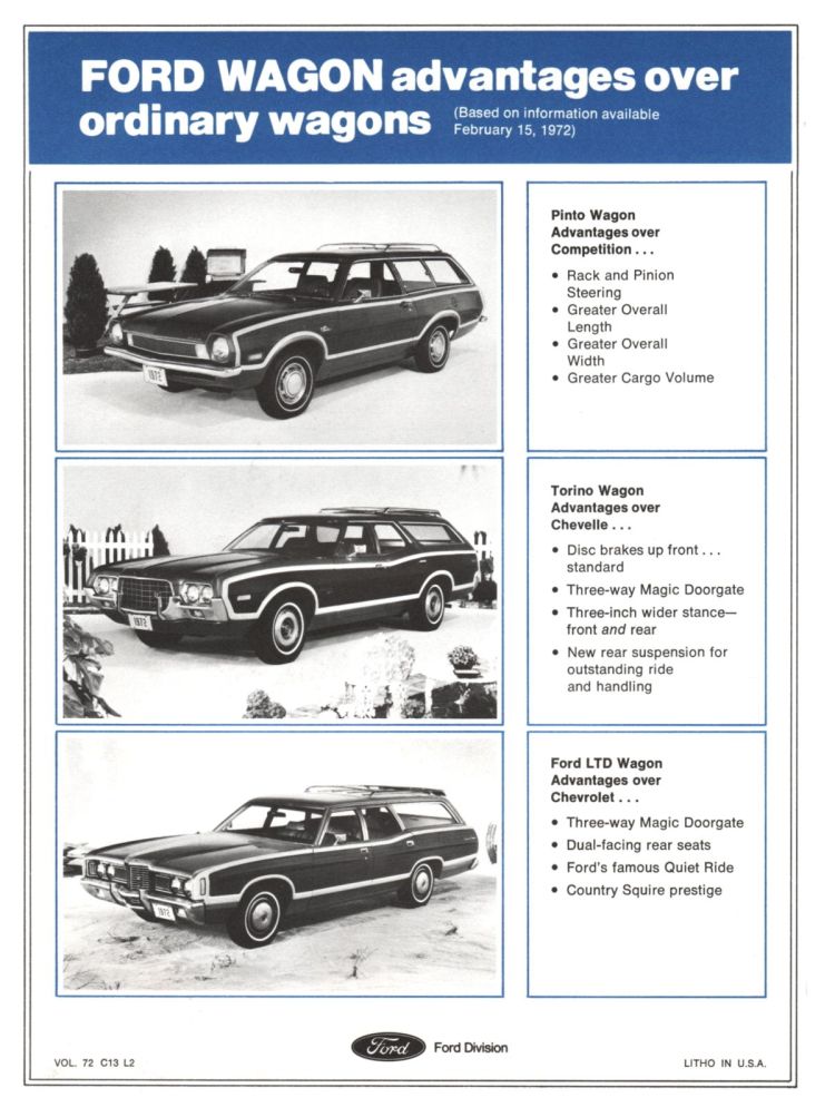 1972_Ford_Wagon_Facts-08
