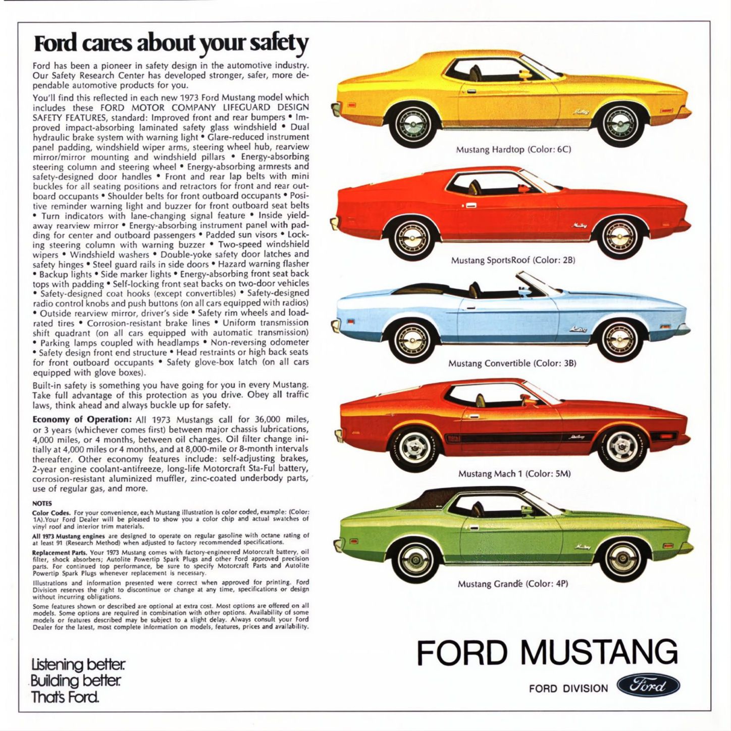 1973 Ford Mustang (Rev)_Page_7