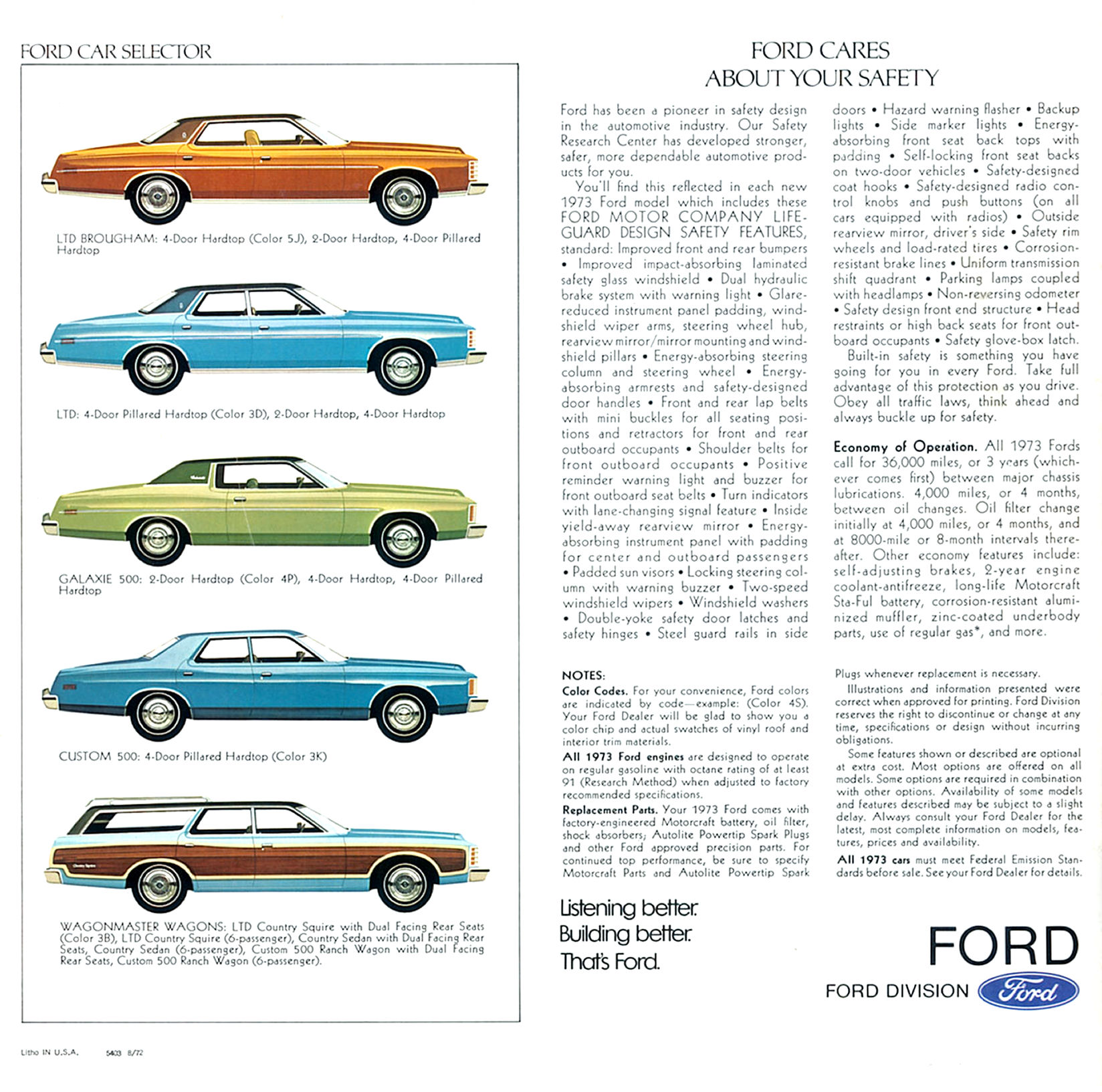 1973_Ford_Full_Size-22