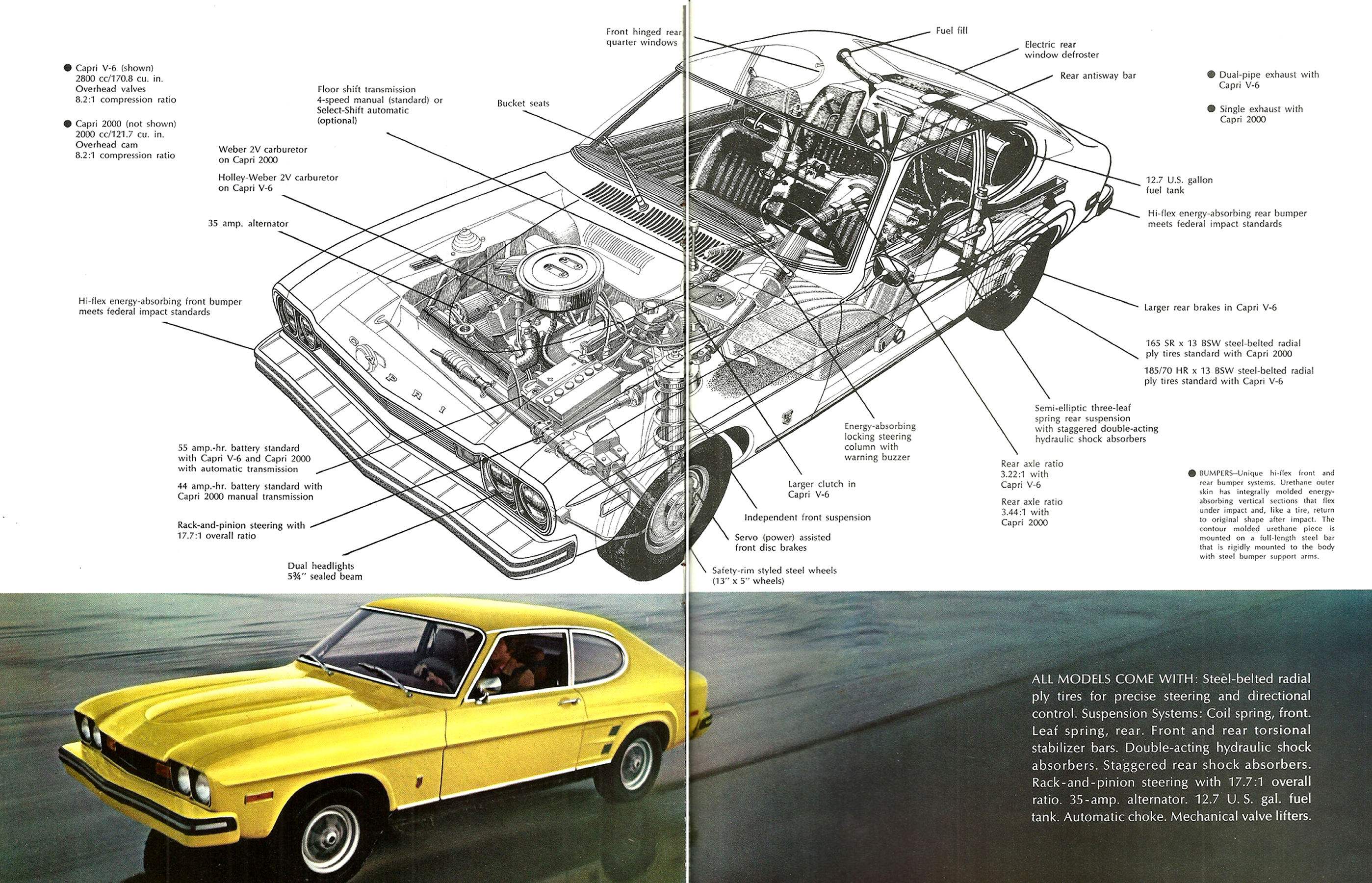 1974 Capri-10-11