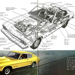 1974 Capri-10-11