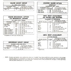 1974_Ford_Full_Size_Facts-28