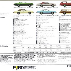 1977_Ford_LTD_Rev-12