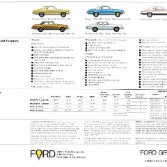 1977_Ford_Granada-12