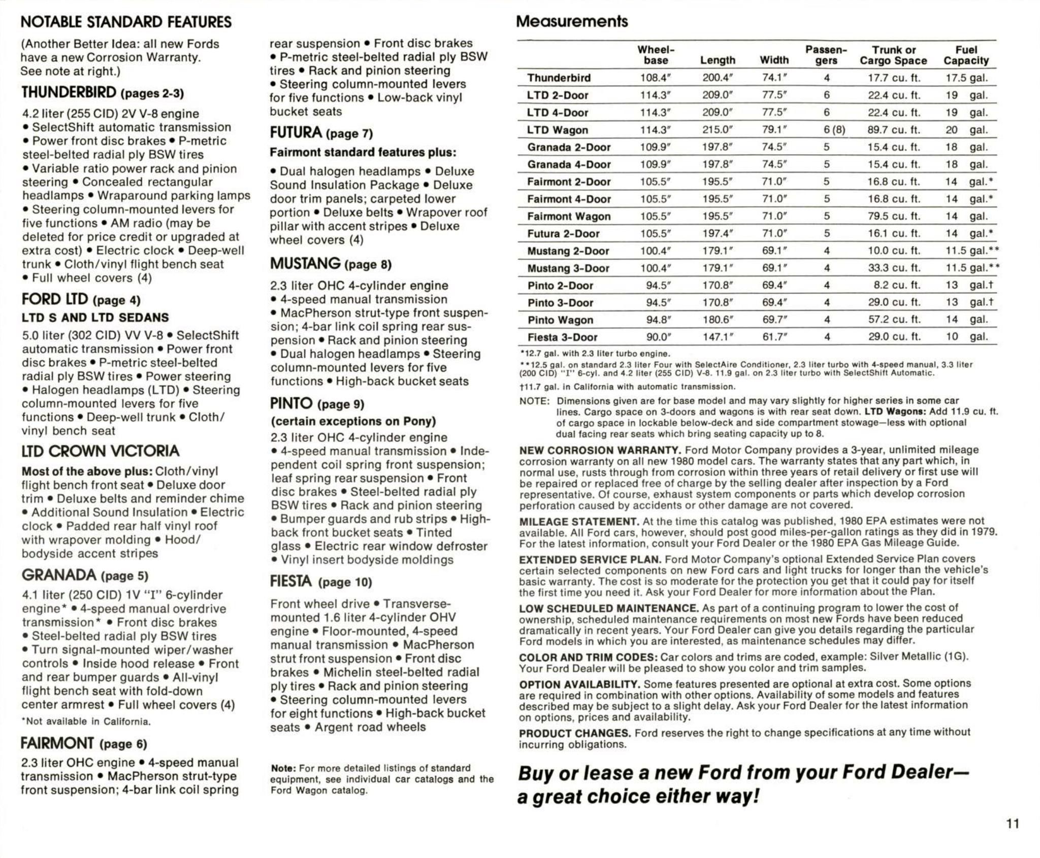 1980 Ford Better Ideas_Page_10